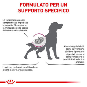 Renal - Crocchette per Cane