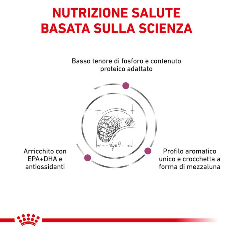 Renal Select - Crocchette per Cane
