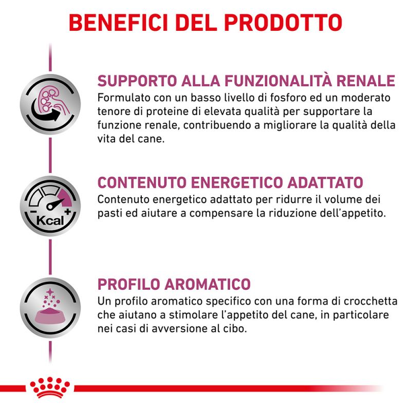 Renal Select - Crocchette per Cane