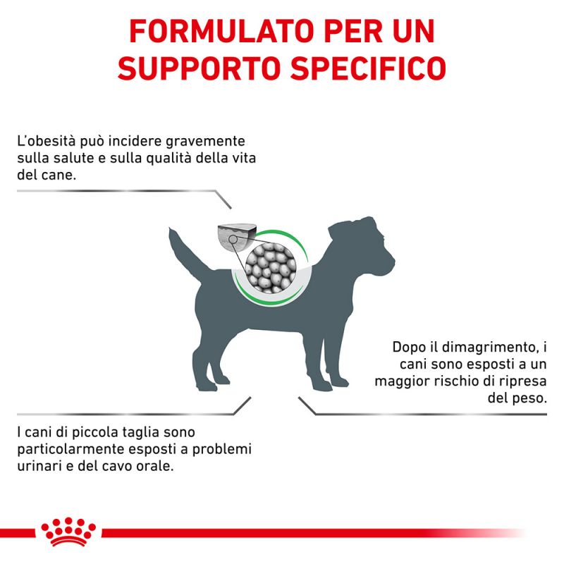 Satiety weight management small dog - Crocchette per Cani