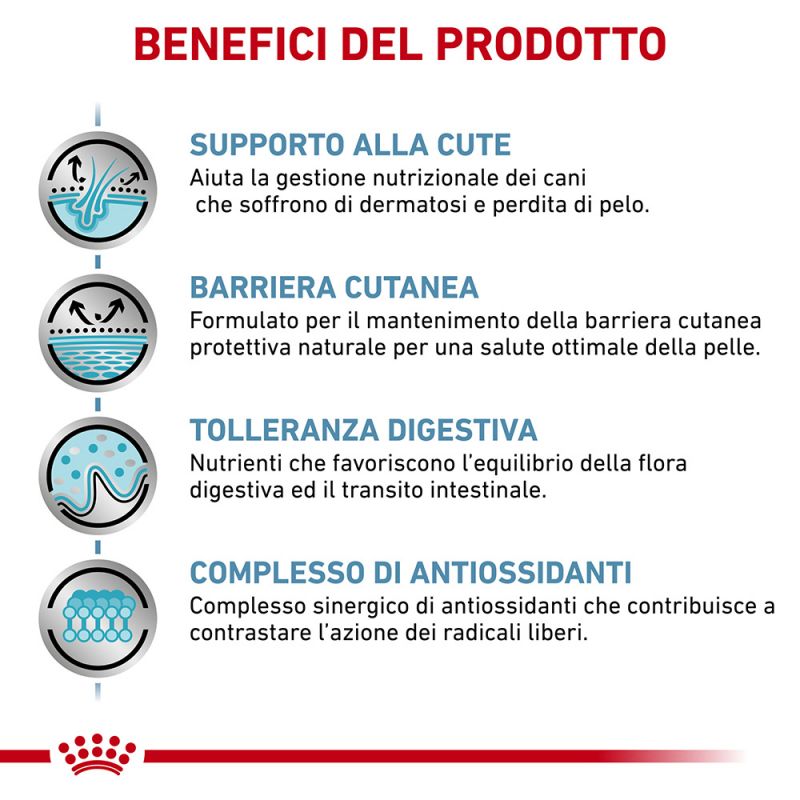 Skin Care - Crocchette per Cane