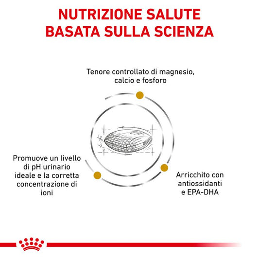 Urinary S/O  - Crocchette per Cani