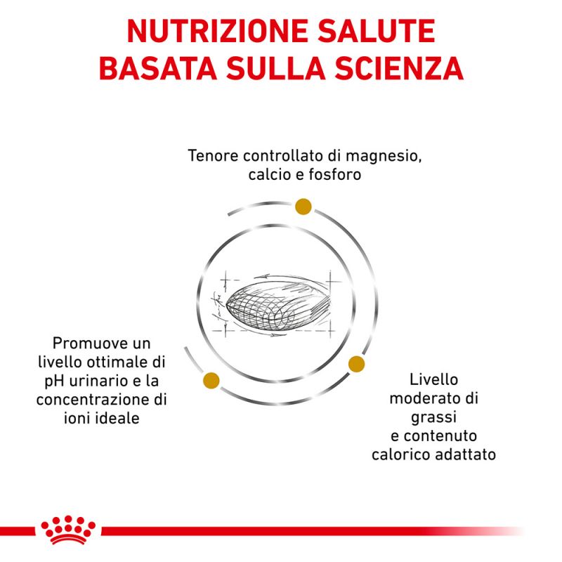 Urinary S/O Moderate Calorie  - Crocchette per Cani