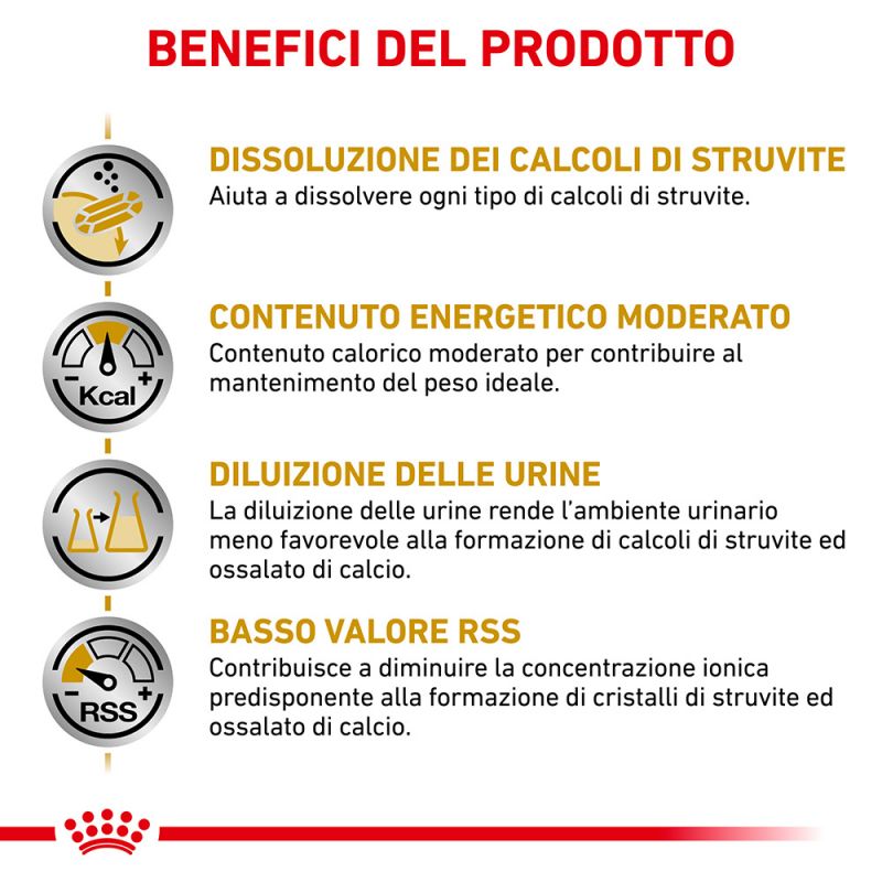 Urinary S/O Moderate Calorie  - Crocchette per Cani