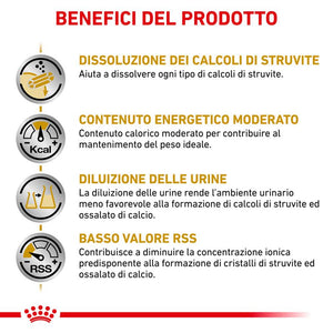 Urinary S/O Moderate Calorie  - Crocchette per Cani