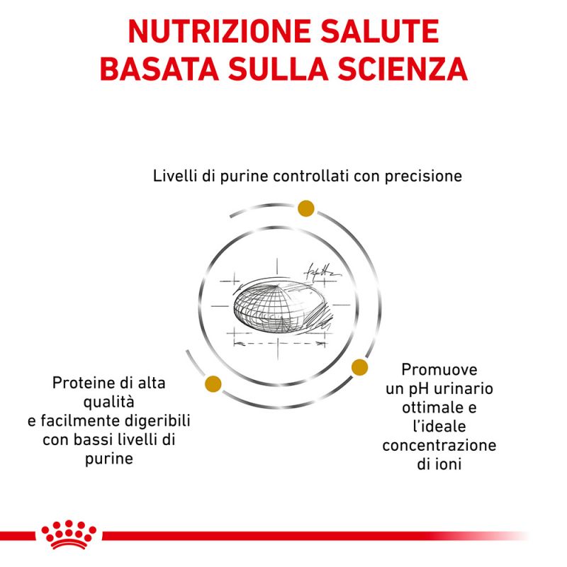 Urinary U/C Low Purine  - Crocchette per Cani