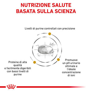 Urinary U/C Low Purine  - Crocchette per Cani