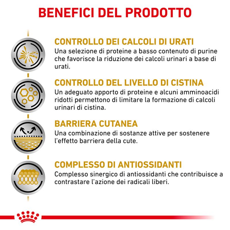 Urinary U/C Low Purine  - Crocchette per Cani