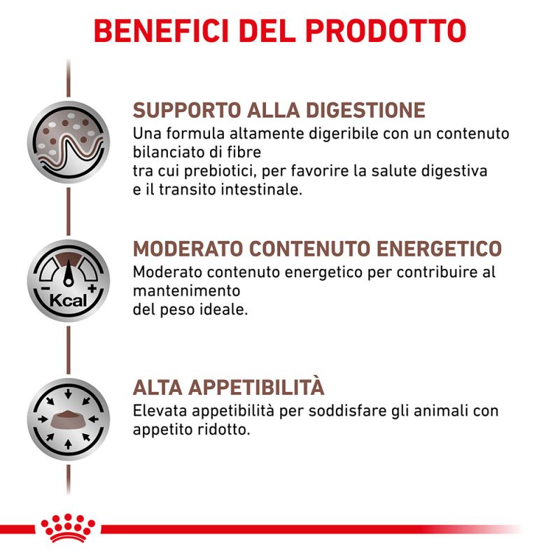 Gastrointestinal Moderate Calorie (pouch)  - Multipack  Umido per Gatti