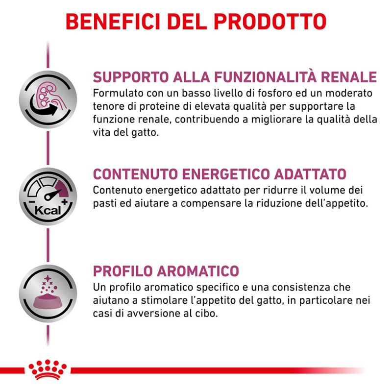 Renal (puoch) - Multipack Umido per Gatti