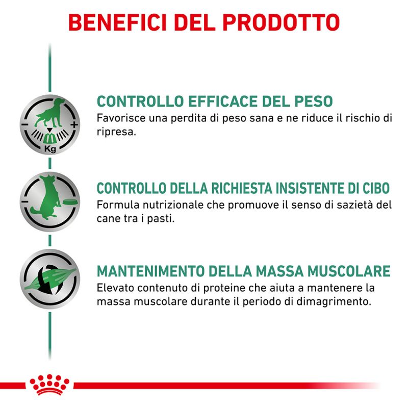 Satiety Weight Management - 12 Lattine Multipack Umido per Cani