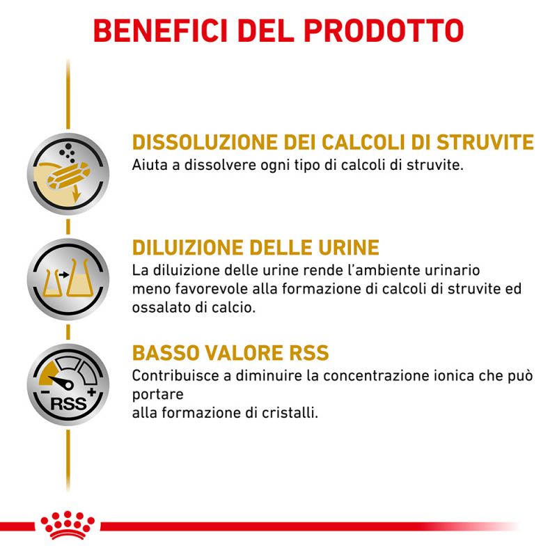 Urinary S/O -Multipack Pouch Umido per Cani