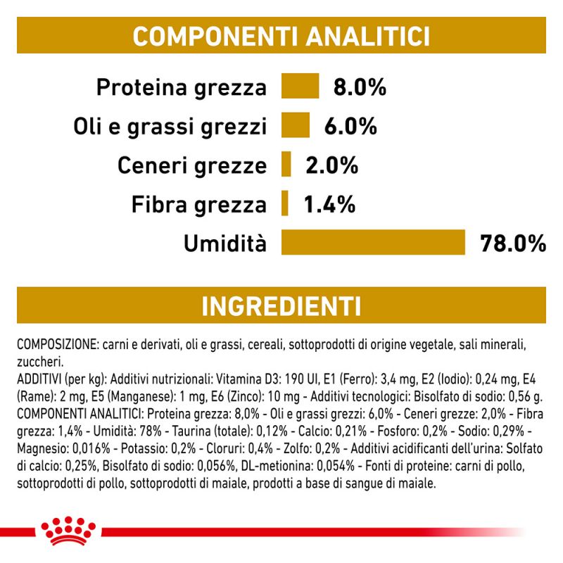 Urinary S/O - 12 Lattine Umido per Cani